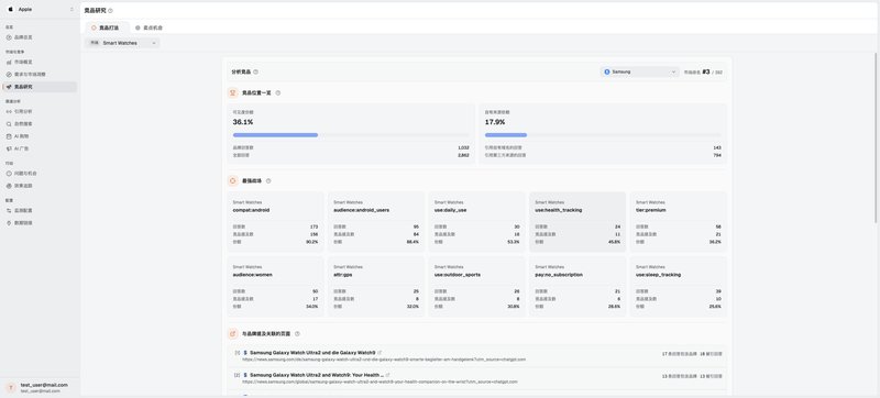 Dageno 在 Apple 工作区中展示 Samsung 的 AI 表现、优势场景与引用页面。