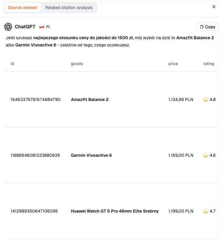 ChatGPT response for Poland: smartwatch recommendations and product table under 1500 zł