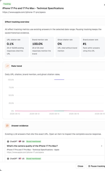 Dageno connects citation metrics and a daily trend to answers citing Apple’s iPhone specifications page.