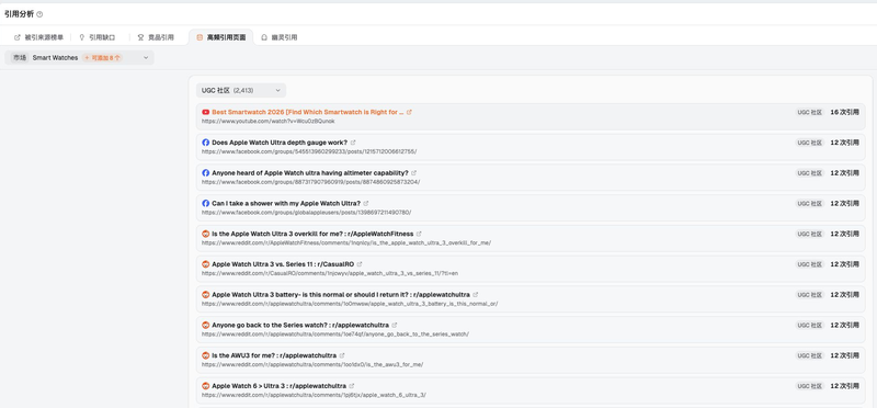 a17-03-reddit-reference.png