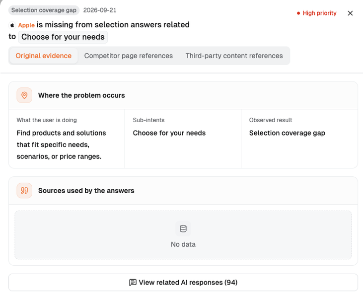 ai-buying-questions-geo-priorities-03-en.png
