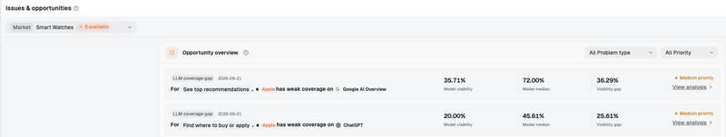 ai-buying-questions-geo-priorities-04-en.png