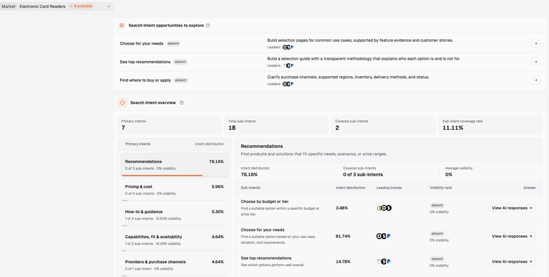 cross-platform-brands-03-search-intents.png