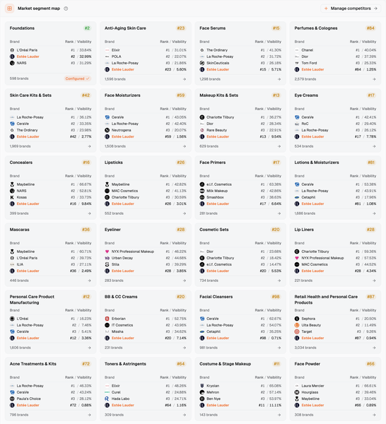 estee-lauder-03-segments.png