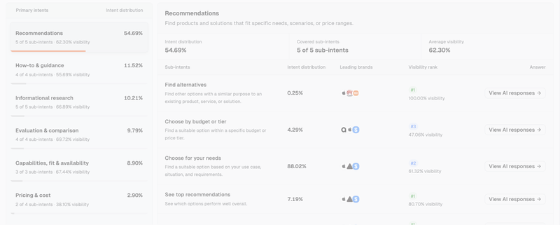 new-product-geo-strategy-01-en.png