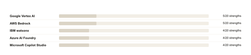7720ef636b18a7e7c168f0b1e35a55b004ef695b1bf4cd7399813eb7aa6d935c.png